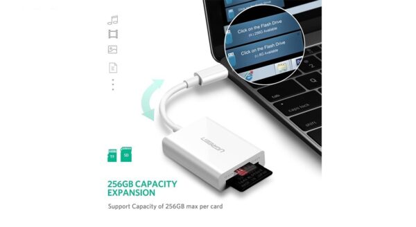 کارت خوان یوگرین مدل US235 با کانکتور USB-C